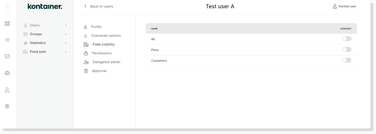 Kontainer Permissions 16