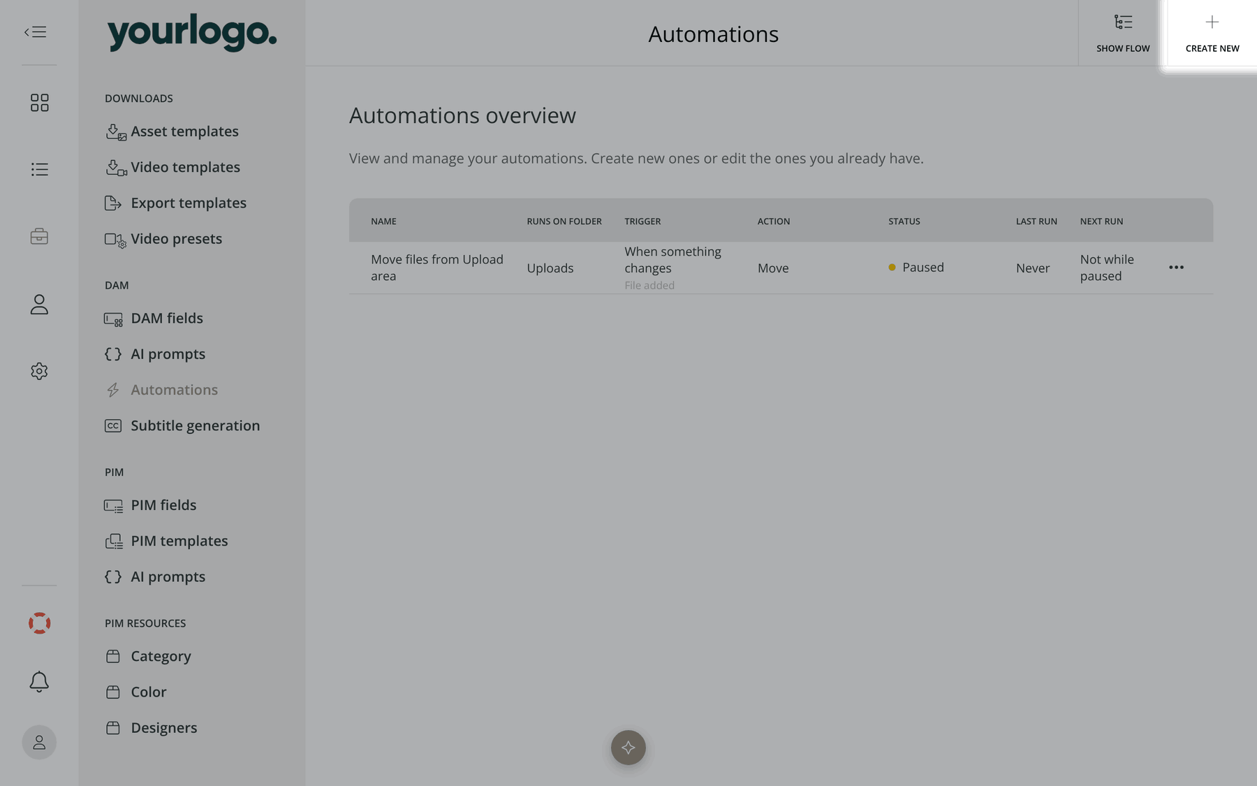 La vista general de Automations en Kontainer, con una automatización y su carpeta, disparador, acción, estado, última y próxima ejecución. El botón Create New está resaltado.