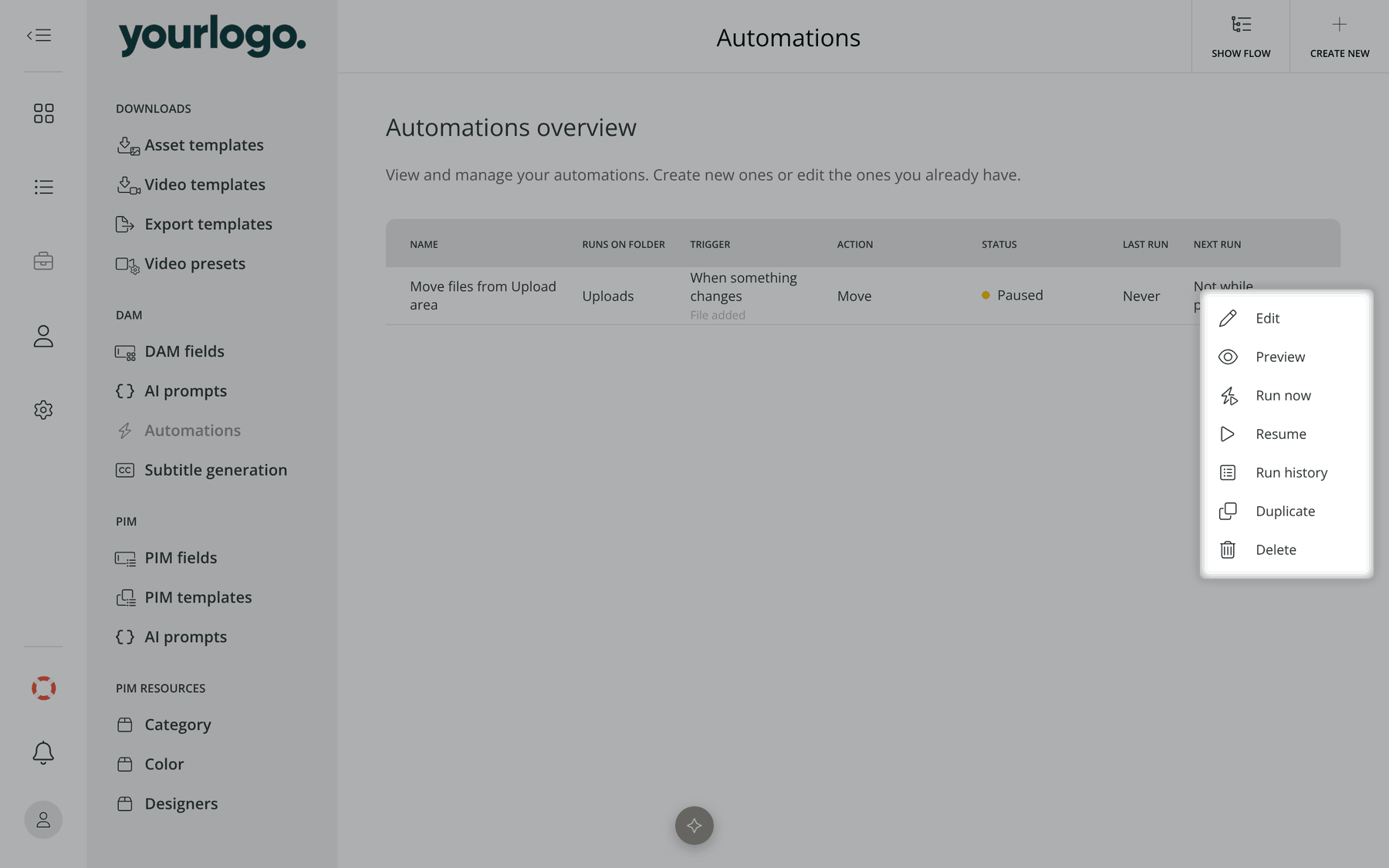 La vista general de Automations con el menú de tres puntos abierto en una automatización. Las opciones Edit, Preview, Run now, Resume, Run history, Duplicate y Delete están resaltadas.